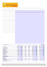 Idfc Bank Focus On Inorganic Opportunities Stressed Assets