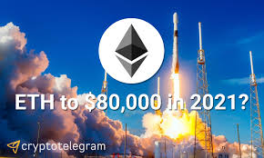 Almost all ethereum price predictions 2021 state that ethereum will keep growing and beat the current ath; Ethereum Eth Price Predictions 2021 Cryptotelegram
