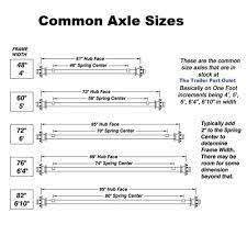 6k Dexter Trailer Axle Order Your New Electric Brake Axle Today The Trailer Parts Outlet