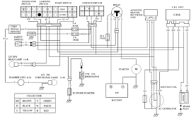 Model kf10, kf10ll ionisation v ac. Carter Talon 150 Wiring Diagram Electrical Diagram Electrical Wiring Diagram Electrical Wiring