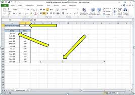 Create An Excel Chart With A Scroll Bar Dedicated Excel