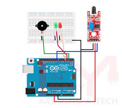 The flame sensor is used to detect the fire or other light sources which are in the range of wavelength from 760nm to 1100nm. Fire Alarm Using Flame Sensor And Arduino Arduino Projects