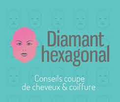 Si vous avez un visage ovale, presque toutes les coupes de cheveux et coiffures pourront vous aller. Visage Exagonal Ou Diamant Coupe Et Coiffure Pour Femme Physique De Reve