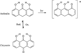 Image result for Anthralin