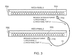 Although wireless is simpler for a lot of people, due to multimedia sharing, bandwidth on a home network, and paranoia about wireless security, you may want to use a hard wired solution for home networking. From Customer To Fiber Optic Patch Panel Diagram Trusted Wiring Diagrams