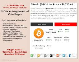 Embed bitcoin widgets on your website or application. Cryptocurrency Widgets Price Ticker Coins List Plugin For That