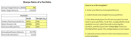 Sortino Ratio Of Portfolio With Marketxls Formulas