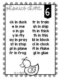 Abeka Phonics Charts 6 Through 13 A Beka