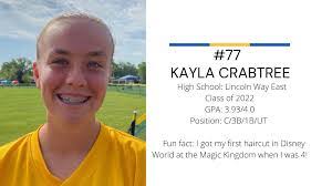 Teri Crabtree's Instagram, Twitter & Facebook