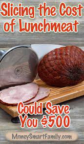 Home Meat Slicer Uses That Will Save You 500 Or More Meat Slicers Food Slicer Meat