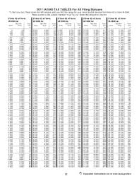 blank number chart 1 50 forms and templates fillable