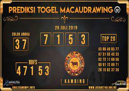 Prediksi Togel Macau Drawing Asiabet4d Sabtu 20 Juli 2019 Draw Sydney Leipzig