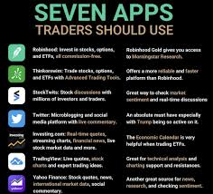 Stock guru is one of the best stock apps for daily traders, hands down. Trading Apps Stock Options Trading Trading Charts Trading