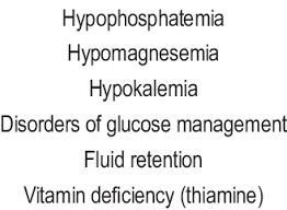 Image result for Refeeding Syndrome