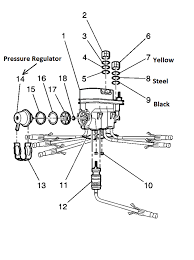 where is the fuel pressure regulator on 2000 chevy astro van diy forums 2000 chevy astro van