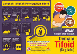Selain memberikan suntikan hpv secara percuma bagi anak gadis berusia 13 tahun, kerajaan. Suntikan Typhoid Untuk Pengendali Makanan Info Lengkap