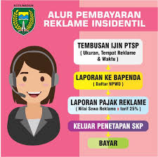 Kalender adalah pemberian nama pada periode waktu dalam sebuah sistem yang divisualisasikan pada media cetak atau elektronik. Pajak Reklame Insidentil Badan Pendapatan Daerah