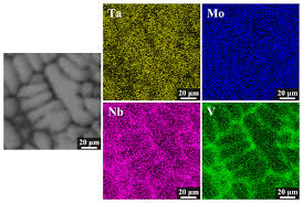 Image result for alloy edx micrograph