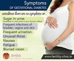 Consult a doctor for medical advice. Srishticlinic Twitterissa Diagnosed With Gestational Diabetes Gestational Diabetes Is A Form Of Diabetes That Affects Pregnant Women If You Are Suffering From The Symptoms Of Gestational Diabetes We Can Help You Visit