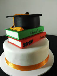 Desfiles y retratos en el patio están entre los nuevos rituales para la graduación del 2020. Pin En Mia Reposteria Cali