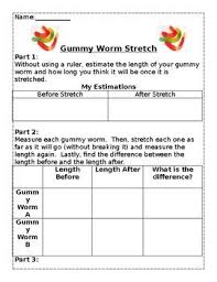 Measuring Length With Gummy Worms Teaching Grade Math Lessons Measuring Length