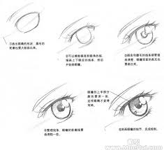 美少女漫画入门 14 眼睛的形状结构及绘制 萌绘 comic tutorial drawing reference anime tutorial