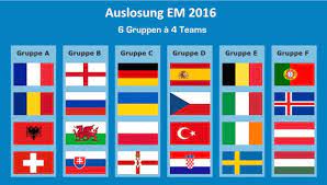 Fußball em 2016 gruppen endrunde auslosung live streamsportwetten: Em Auslosung 2016 Am 12 12 2015 In Paris Topfeinteilung