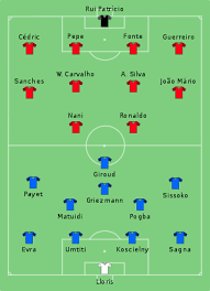 Kijk hier álle wedstrijdbeelden van het ek in frankrijk terug van de duels van spanje, frankrijk, duitsland, portugal en alle andere landen! Portugal Op Het Europees Kampioenschap Voetbal 2016 Wikipedia