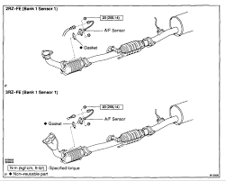 2000 4runner with codes p0170 and p1130. 2001 Tacoma 2 4l P1130 And P1135 Does This Mean The Air Fuel Sensor Needs To Be Changed