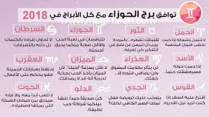 هاجس تماما شخص صفات الابراج للنساء الجوزاء comertinsaat com