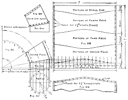 Sheet Metal Drafting Chapter 3 Wikisource The Free Online