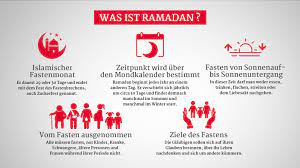 Paket kombinasi damiu mineral dan ro kaps. Gaji Karyawan Pabrik Roti Jordan Di Ngadiluwih Kediri Ramadan 2021 Dates The Ramadan Moon Was Sighted On Tuesday And Thus The Holy Month Will Begin On Wednesday April 14 2021