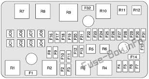 2006 tundra fuse diagram solving your problem about wiring. Pin On Cadillac Dts 2005 2011 Fuses And Relays