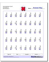 Dad S Multiplication Rules Any Number X 9 Practice Worksheets Multiplication Workshee Multiplication Worksheets Multiplication Practice Math Fact Worksheets