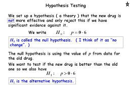 From hypothesis import given, settings @. Hypothesis Testing Teach A Level Maths Statistics 2 Hypothesis Testing C Christine Crisp Ppt Download