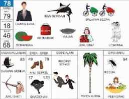 Erek Erek 78 Buku Mimpi 78 Seribu Tafsir Mimpi 2d Buku Buku Gambar Gambar