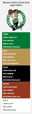 Boston Celtics Team Colors Hex Rgb Cmyk Pantone Color Codes Of Sports Teams — boston celtics colors is in stock, starting from 3 usd. boston celtics team colors hex rgb