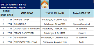 Saya mencoba menyusun aplikasi ini dengan interface yang sederhana dengan harapan tidak membingungkan dan mudah untuk dioperasikan. Leger Nilai K13 Sd Smp Sma Revisi Info Pendidikan Terbaru