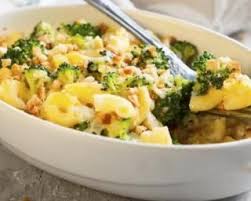 Gratin De Pates Aux Brocolis Et Jambon A La Sauce Blanche Legere Http Www Fourchette Et Bikini Fr Recettes Recettes M Pates Brocolis Recette Gratin Recette