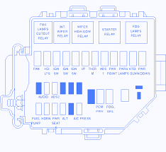 Hello my name is harvey my question today is under the hood fuse box i have a 2003 mustang gt edition. Ford Mustang 1999 Fuse Box Block Circuit Breaker Diagram Carfusebox