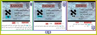 حركات الضبط في اللغة العبرية منتديات كلمة سواء الدعوية للحوار الإسلامي المسيحي