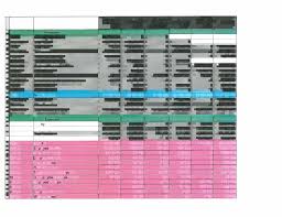 Microsoft Forecaster