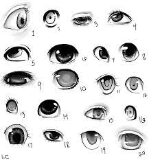 That implies the eye nearer to you ought to be bigger than the eye that is farther you can utilize pictures from the web to use for drawing references for the point and position of the eyes in the head. Pin By Val On Body Positions Art Reference Drawings Eye Drawing Anime Eyes