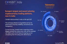 Unless you change their settings, their trading fee comes to be 0.05%. Cryptocurrency Exchange Coinsbit Launches In India