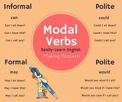 Perfect modal bentuknya tentu lebih panjang dari pada modal verb pada umumnya. 27 Contoh Kalimat Bahasa Inggris Menggunakan Modals