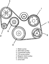 Please report any inaccurate content or broken links here. 2002 Suzuki Esteem Engine Diagram Wiring Diagram Replace Hill Pocket Hill Pocket Miramontiseo It