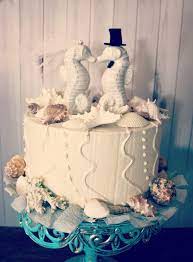 Pin On Wedding Ideas