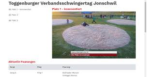 Die grösste schwingerplattform aktuell und umfassend: Toggenburger Schwingerverband Regiosport Ch