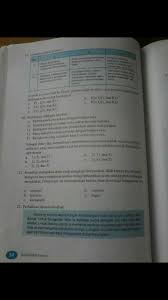 Post a comment for kunci jawaban. Latihan Soal Materi Bab 1 Sosiologi Kelas 10 Jawabanku Id