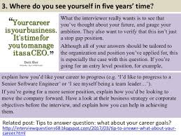 85 Business Analyst Interview Questions And Answers
